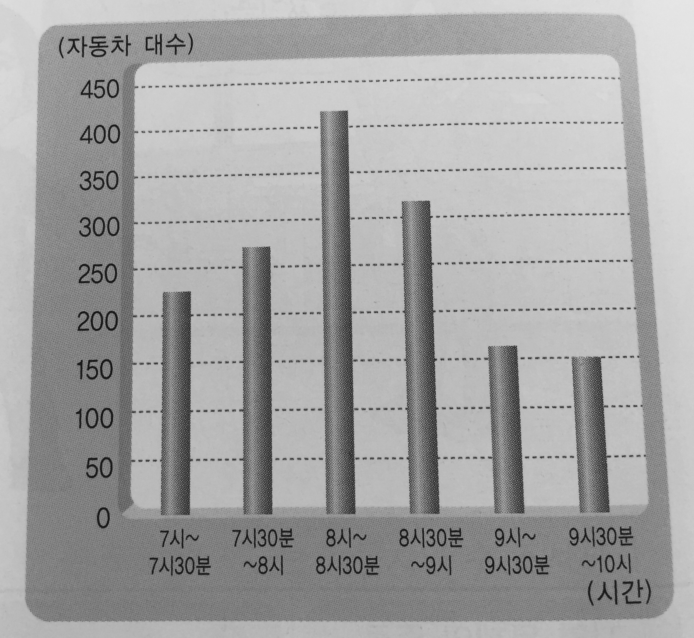 (주)천재교육 사회3~4 ④ 126쪽 현행내용 이미지