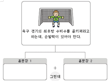 (주)천재교과서 국어④ 177쪽 현행내용 이미지