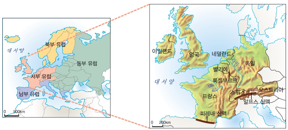 서부 유럽의 여러 나라들