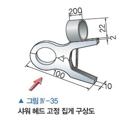 (주)금성출판사 기술·가정① 183쪽 현행내용 이미지