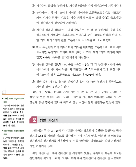 웅보출판사 디지털 논리 회로 126쪽 수정내용 이미지