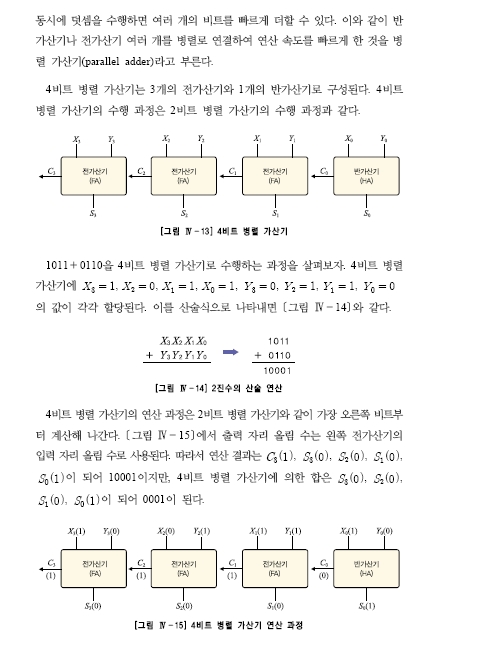 웅보출판사 디지털 논리 회로 127쪽 수정내용 이미지