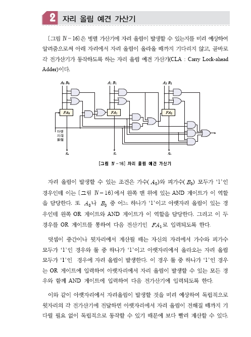 웅보출판사 디지털 논리 회로 128쪽 수정내용 이미지