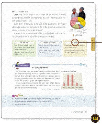 (주)지학사 기술·가정② 159쪽 현행내용 이미지