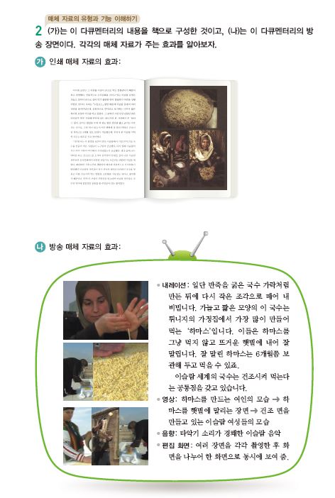 (주)지학사 국어Ⅱ 235쪽 현행내용 이미지