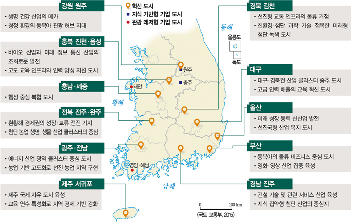 (주)미래엔 한국 지리 269쪽 수정내용 이미지