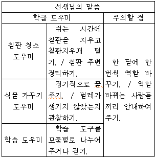 (주)미래엔 국어3~4 ① 65쪽 현행내용 이미지