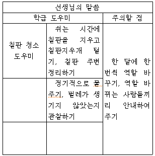 (주)미래엔 국어3~4 ① 65쪽 수정내용 이미지