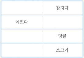 (주)미래엔 국어활동(3~4학년군)3-2 55쪽 수정내용 이미지