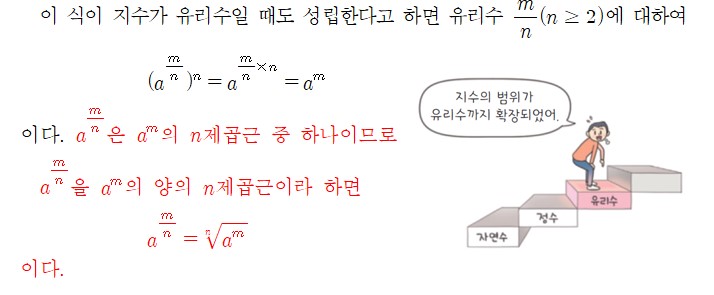 (주)천재교과서 수학Ⅰ 23쪽 수정내용 이미지