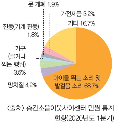 (주)삼양미디어 기술·가정① 131쪽 수정내용 이미지