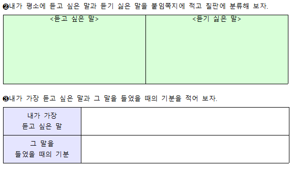 (주)삼양미디어 진로와 직업 46쪽 수정내용 이미지