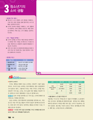 (주)교문사 기술·가정① 156쪽 수정내용 이미지