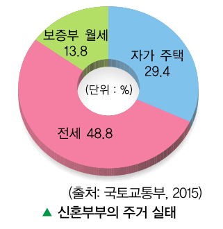 (주)교문사 기술·가정 93쪽 현행내용 이미지