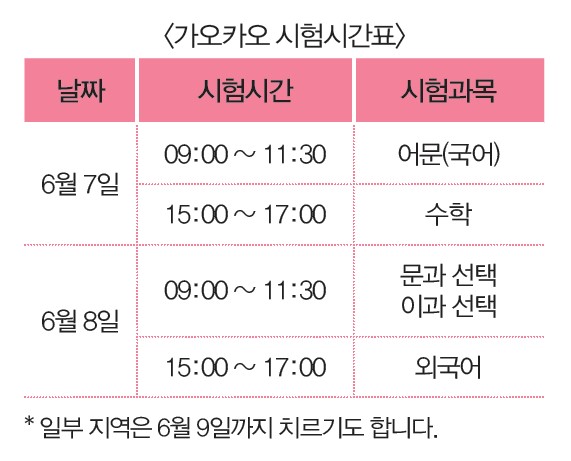 (주)넥서스 중국어Ⅰ 95쪽 현행내용 이미지