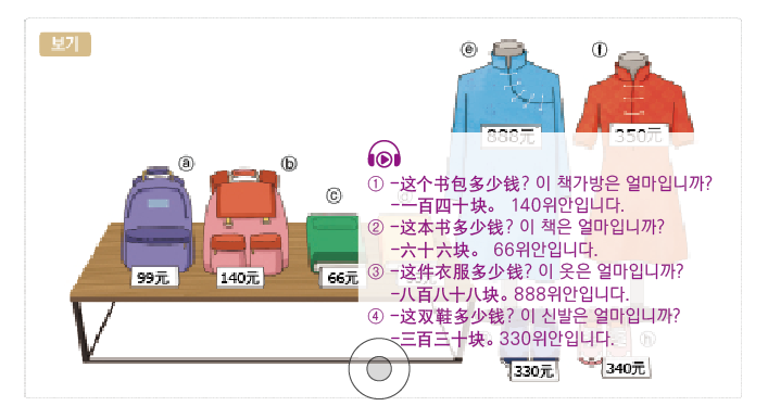 (주)동양북스 생활 중국어 192쪽 수정내용 이미지