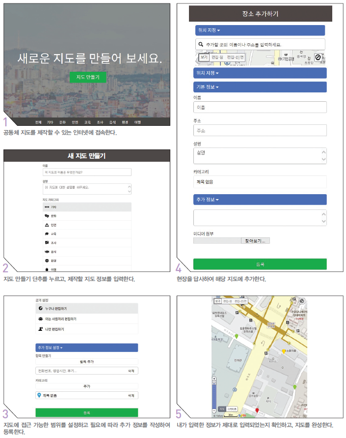 (주)비상교육 기술·가정② 213쪽 현행내용 이미지