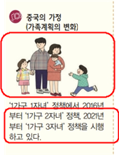 (주)천재교과서 중국어Ⅱ 15쪽 수정내용 이미지