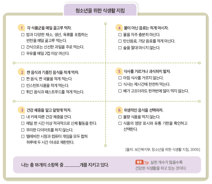 (주)미래엔 기술·가정① 48쪽 현행내용 이미지