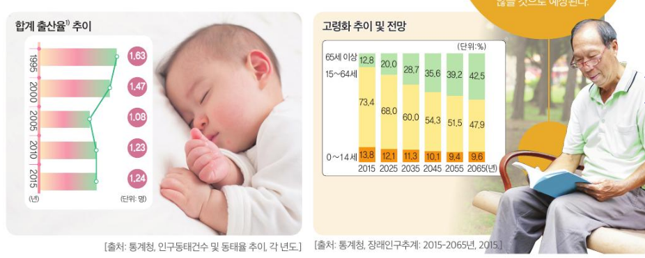 (주)미래엔 기술·가정② 99쪽 현행내용 이미지