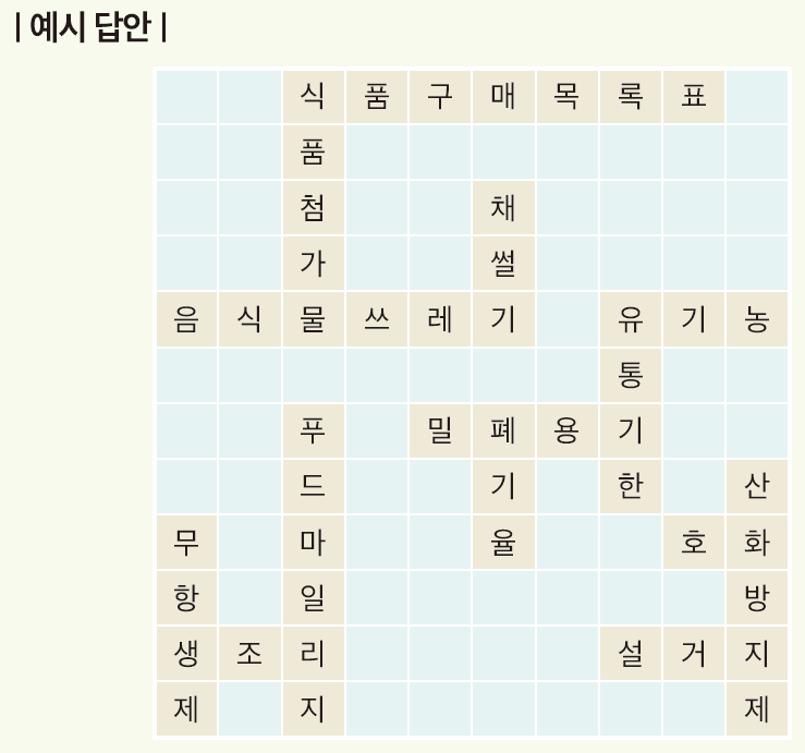 (주)미래엔 기술·가정② 118쪽 현행내용 이미지