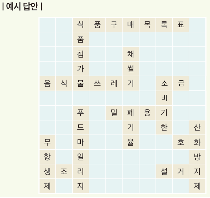 (주)미래엔 기술·가정② 118쪽 수정내용 이미지