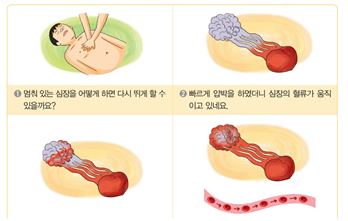 (주)교학사 보건6 124쪽 현행내용 이미지