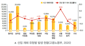 (주)삼양미디어 기술·가정 164쪽 수정내용 이미지