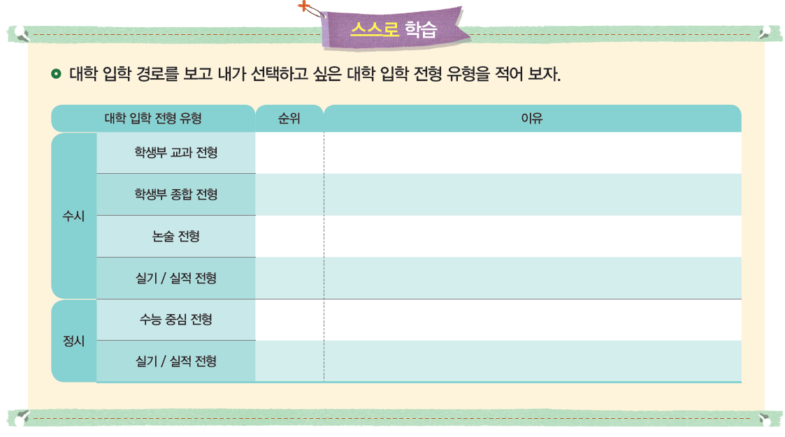 (주)삼양미디어 진로와 직업 199쪽 수정내용 이미지