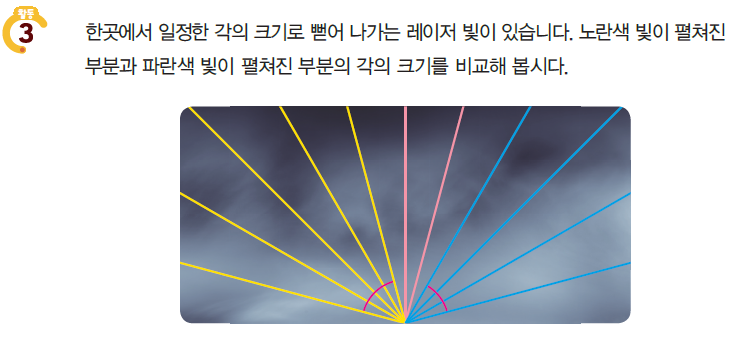 (주)대교 수학(3~4학년군)4-1 37쪽 수정내용 이미지