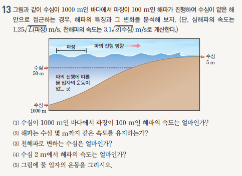 (주)천재교육 지구과학Ⅱ 119쪽 현행내용 이미지