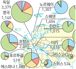 (주)미래엔 사회① 157쪽 현행내용 이미지