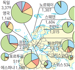 (주)미래엔 사회① 157쪽 수정내용 이미지