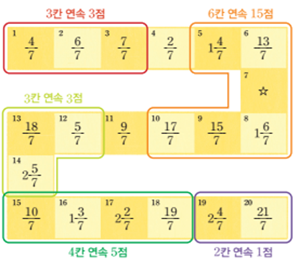 (주)아이스크림미디어 수학(3~4학년군)3-2 169쪽 현행내용 이미지