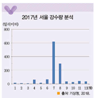 (주)미래엔 국어(5~6학년군)6-1 101쪽 현행내용 이미지