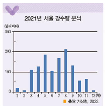 (주)미래엔 국어(5~6학년군)6-1 101쪽 수정내용 이미지