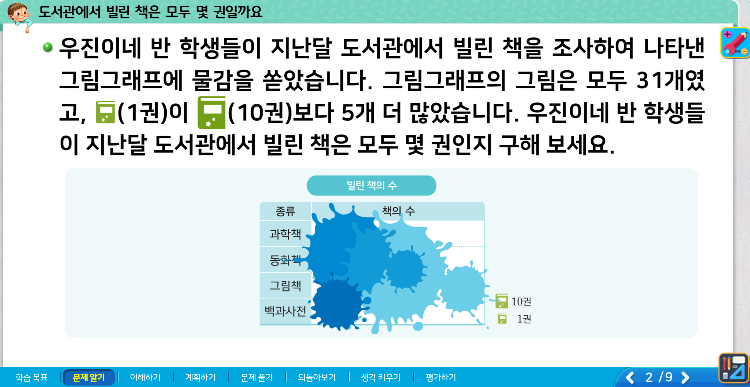 (주)금성출판사 수학(3~4학년군)3-2(전자저작물 CD 포함) 전자저작물 단원 1차시 6/7의 기초 확인 2쪽 현행내용 이미지