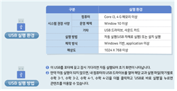 (주)금성출판사 수학(3~4학년군)3-2(전자저작물 CD 포함) 전자저작물 사용 설명서쪽 수정내용 이미지