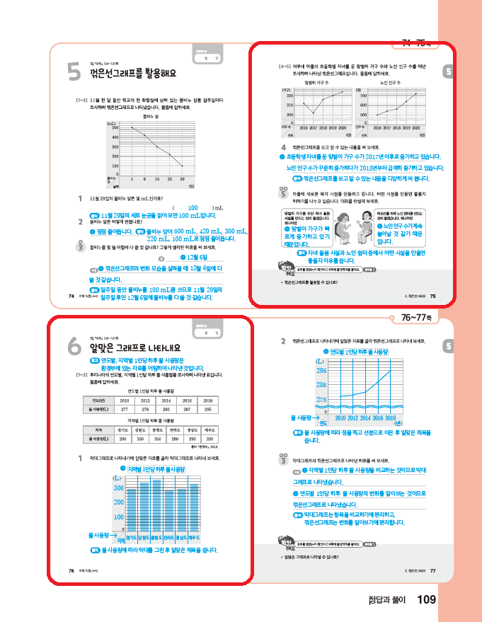 (주)미래엔 수학익힘(3~4학년군)4-2 전체쪽 현행내용 이미지