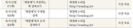 (주)미래엔 국어(3~4학년군)3-2(전자저작물 CD 포함) 386(390)쪽 수정내용 이미지