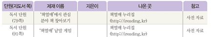 (주)미래엔 국어(5~6학년군)5-2(전자저작물 CD 포함) 364(368)쪽 수정내용 이미지