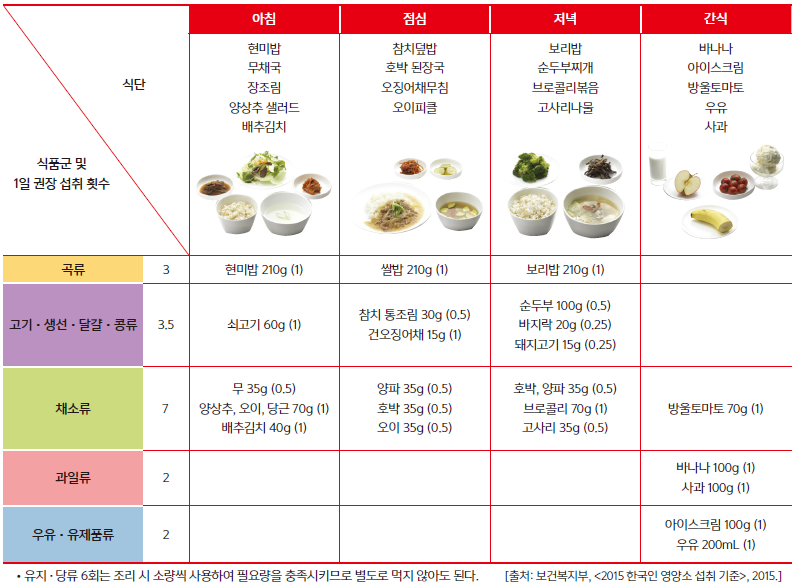 (주)금성출판사 기술·가정② 39쪽 현행내용 이미지