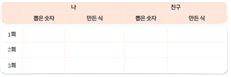 (주)금성출판사 수학(5~6학년군)5-1 29쪽 현행내용 이미지