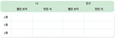 (주)금성출판사 수학(5~6학년군)5-1 29쪽 현행내용 이미지