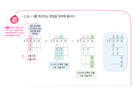 (주)금성출판사 수학(5~6학년군)6-1(전자저작물 CD 포함) 524쪽 수정내용 이미지