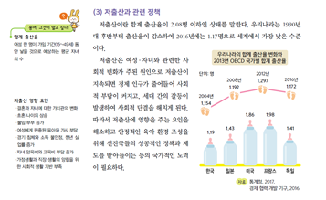 (주)천재교과서 보건 80쪽 현행내용 이미지