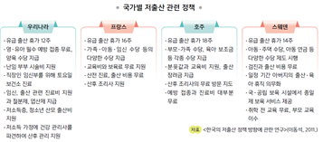 (주)천재교과서 보건 80쪽 현행내용 이미지