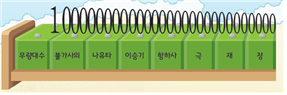 (주)금성출판사 수학(3~4학년군)4-1 34쪽 현행내용 이미지