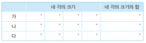 (주)금성출판사 수학(3~4학년군)4-1 58쪽 현행내용 이미지