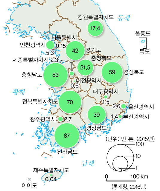 (주)지학사 사회① 13쪽 수정내용 이미지